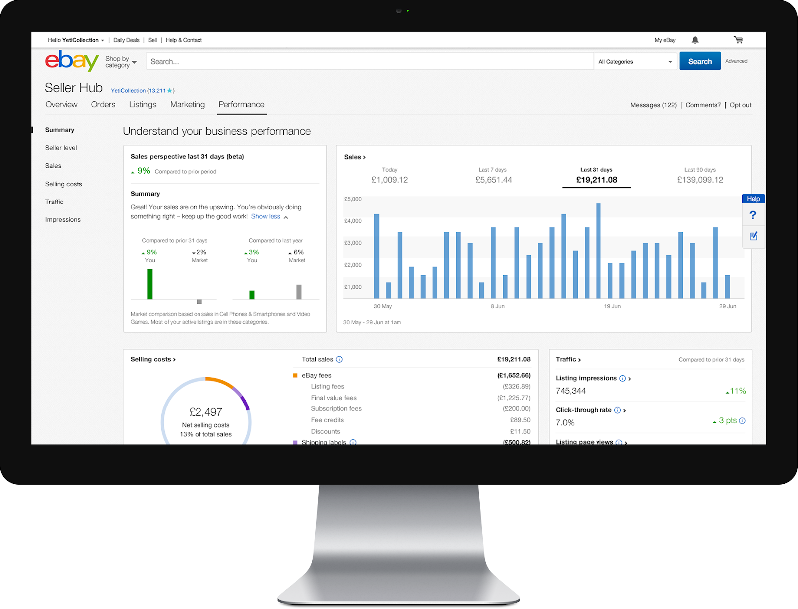 Analyze-sales-data-using eBay-analytics