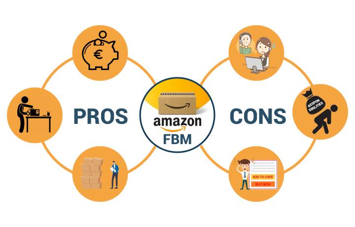 Amazon FBM Pros and Cons