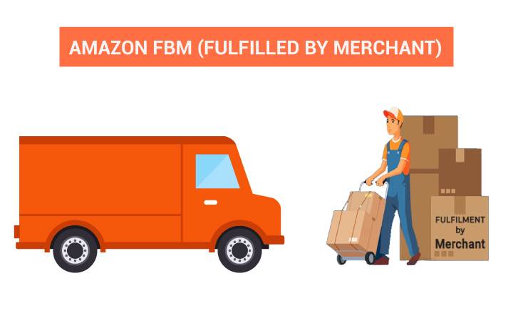 What is Amazon FBM