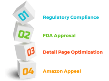 Case Study File-05