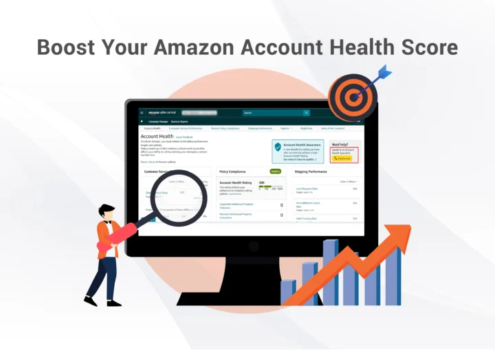 Amazon Account Health Score