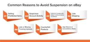 Common-Reasons that-Cause Suspension-on-eBay
