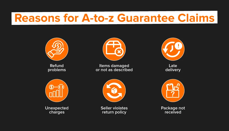 reasons-for-a-to-z-guarantee-claims