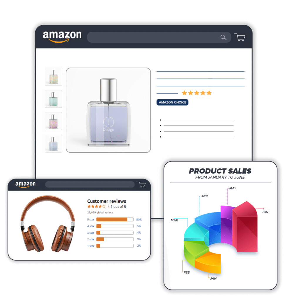 Amazon-Account-Management