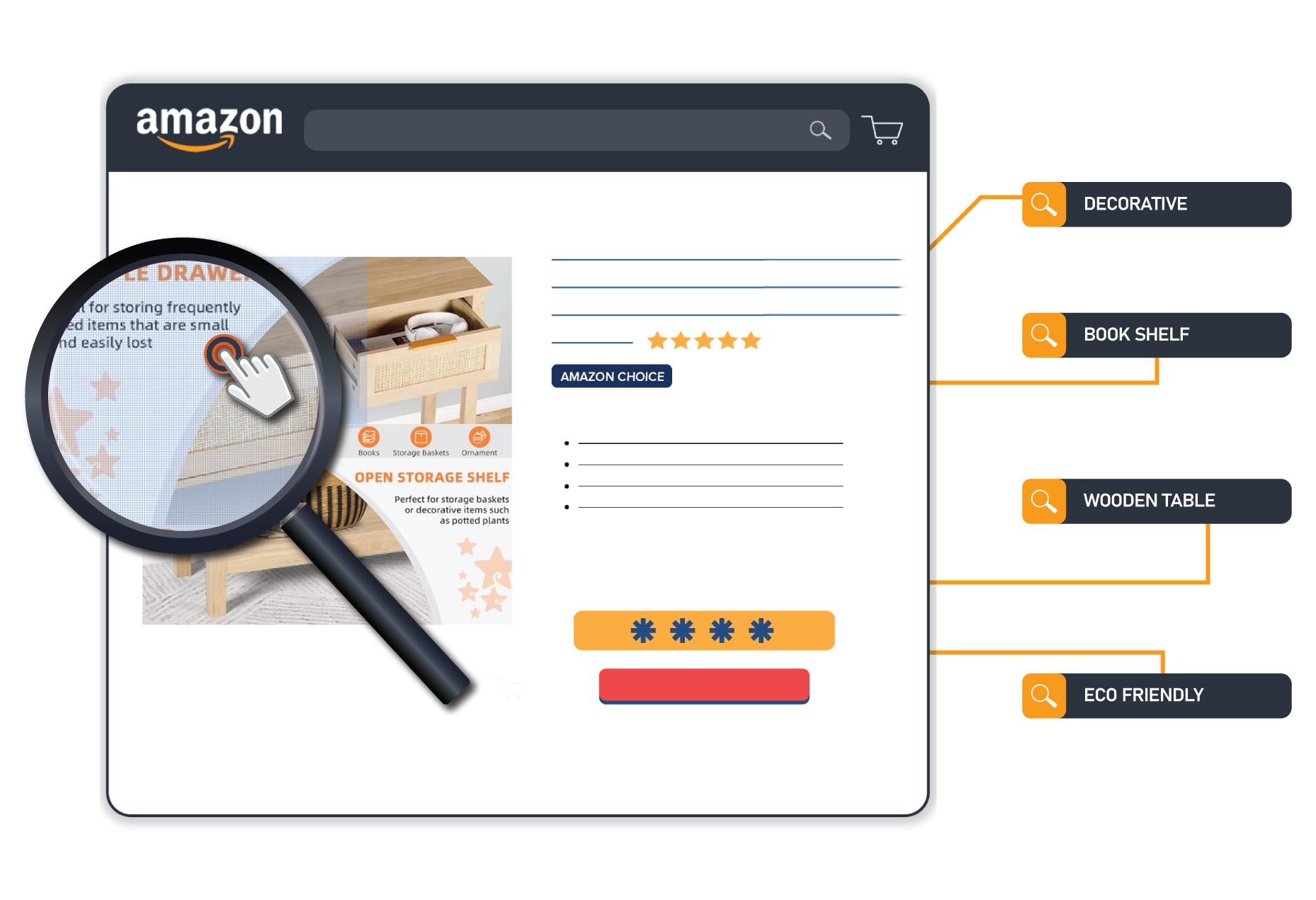 Amazon Listing Optimization main banner