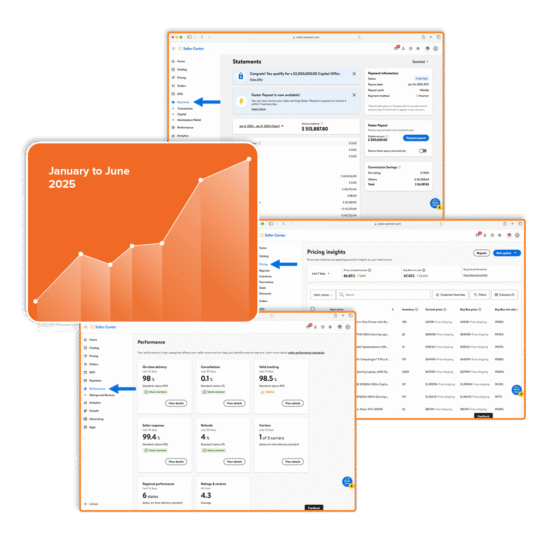 Poor Account Management Walmart Marketplace Account Management Services | SPCTEK