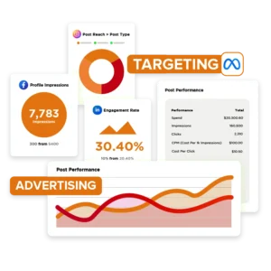 Meta Ads Main Banner