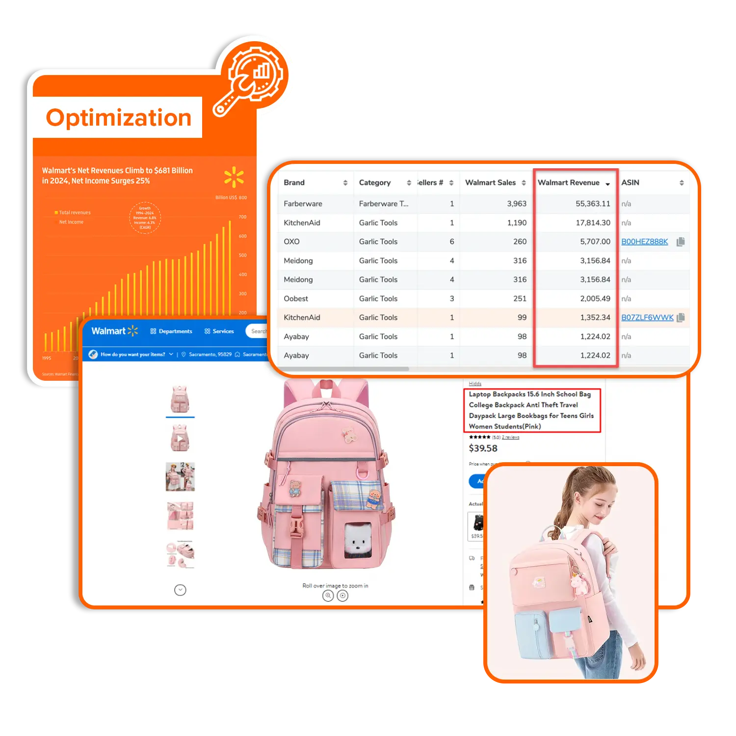 Walmart listing optimization main banner
