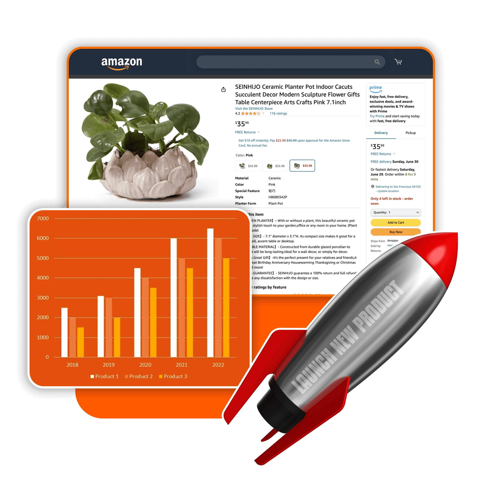 who-is-this-service-for-Amazon-PPC