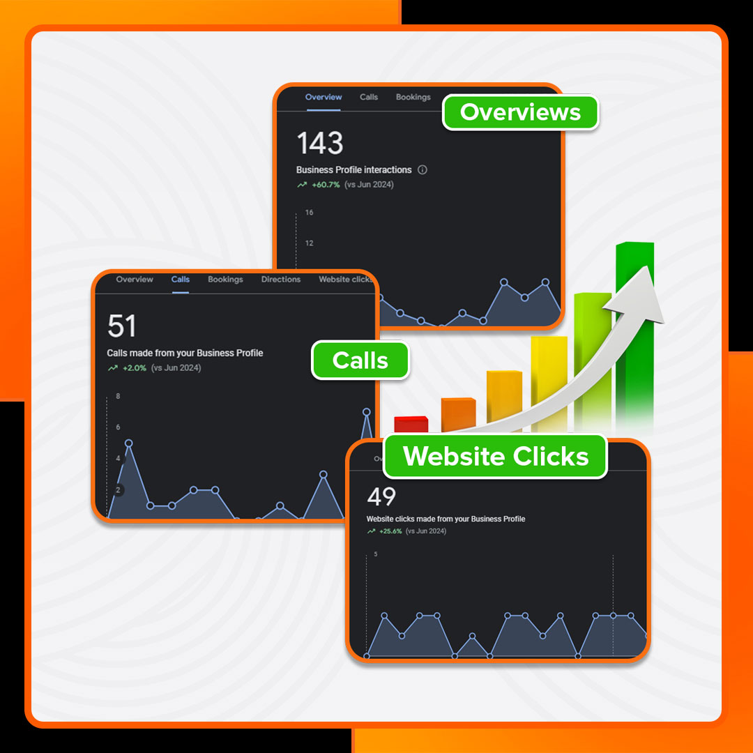 How We Boosted a Fumigation Brand’s Visibility Through Local SEO