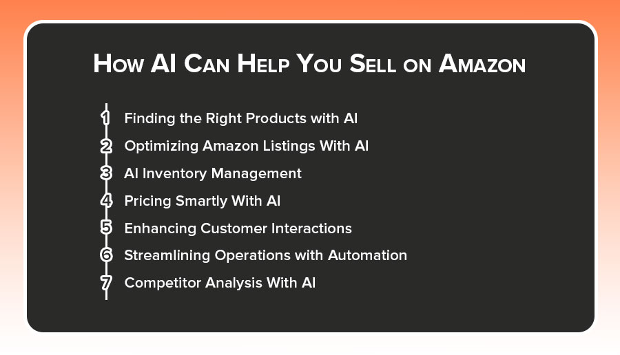 A list of key ways Amazon sellers can use AI tools