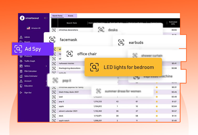 Dashboard image of Amazon AI tool called AdSpy