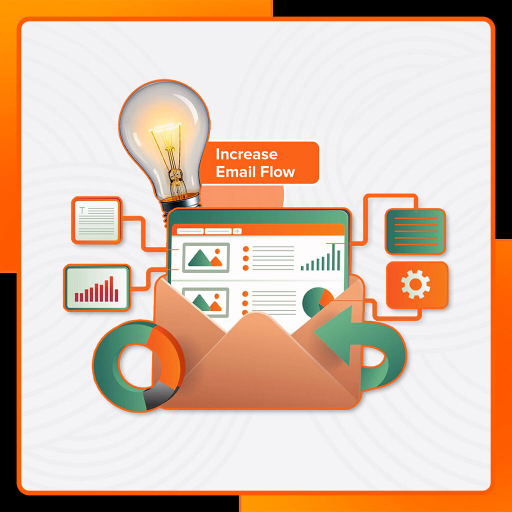Email ideas