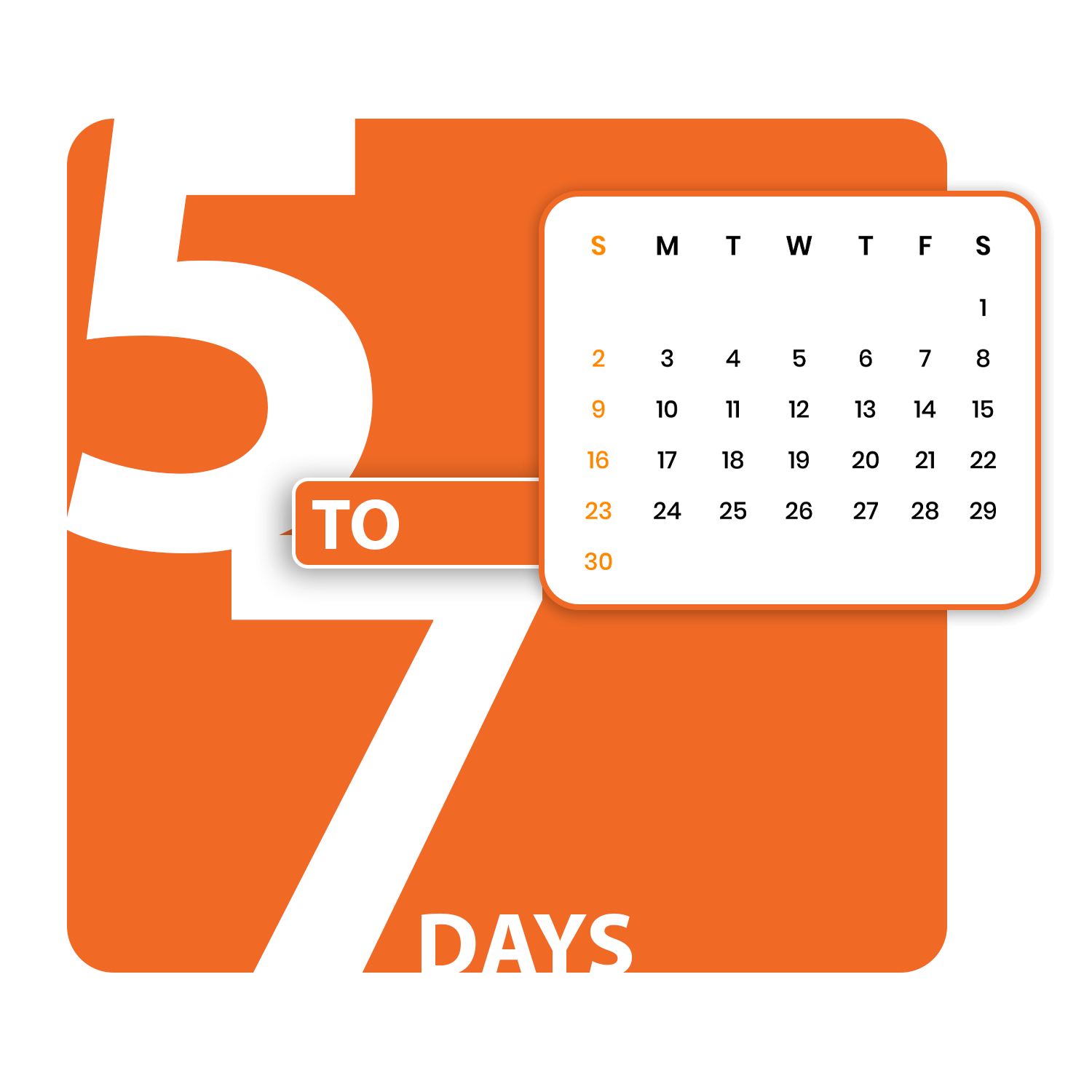 5 to 7 days