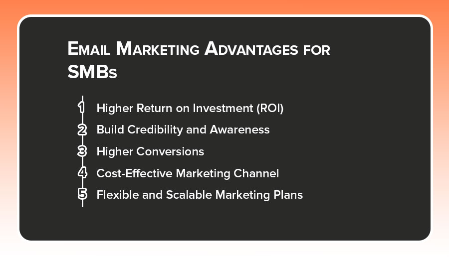 A list of email marketing advantages for SMBs.