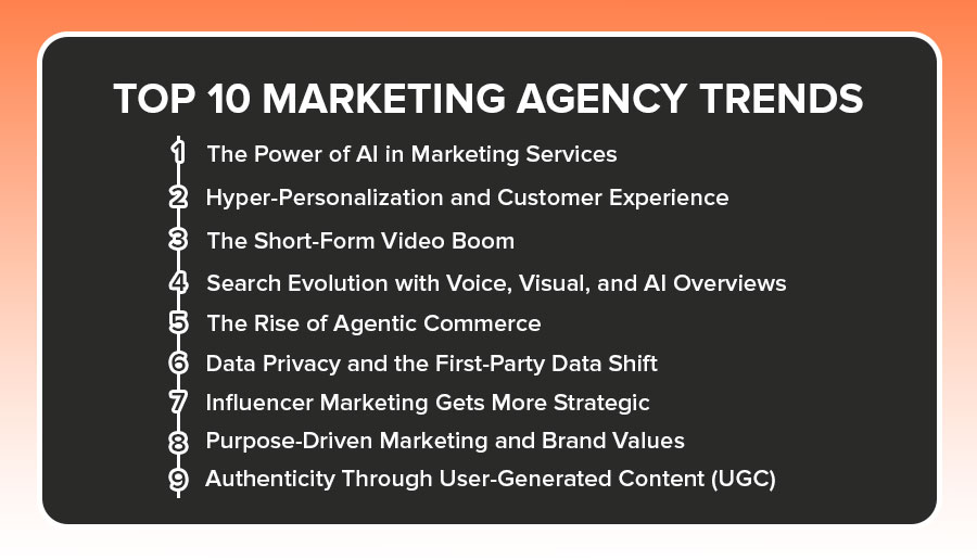 The image shows top ten marketing trends in 2025-26