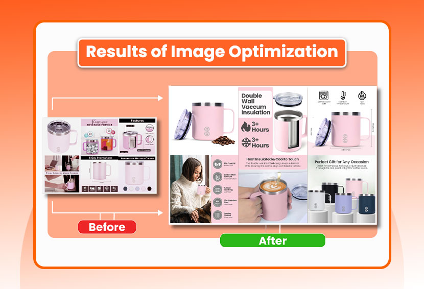 The image shows the before/after for product image optimization.