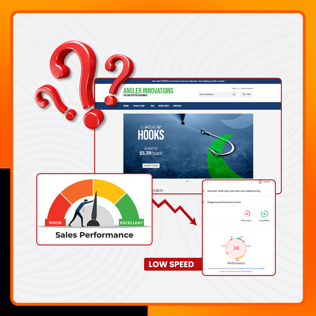 Revamping a Fishing Brand