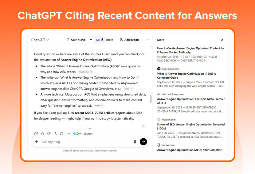 The image shows that ChatGPT cites recent content in AI answers