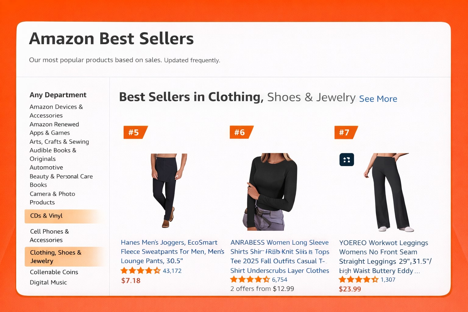 The image shows Amazon BSR for researching trending products to sell. 