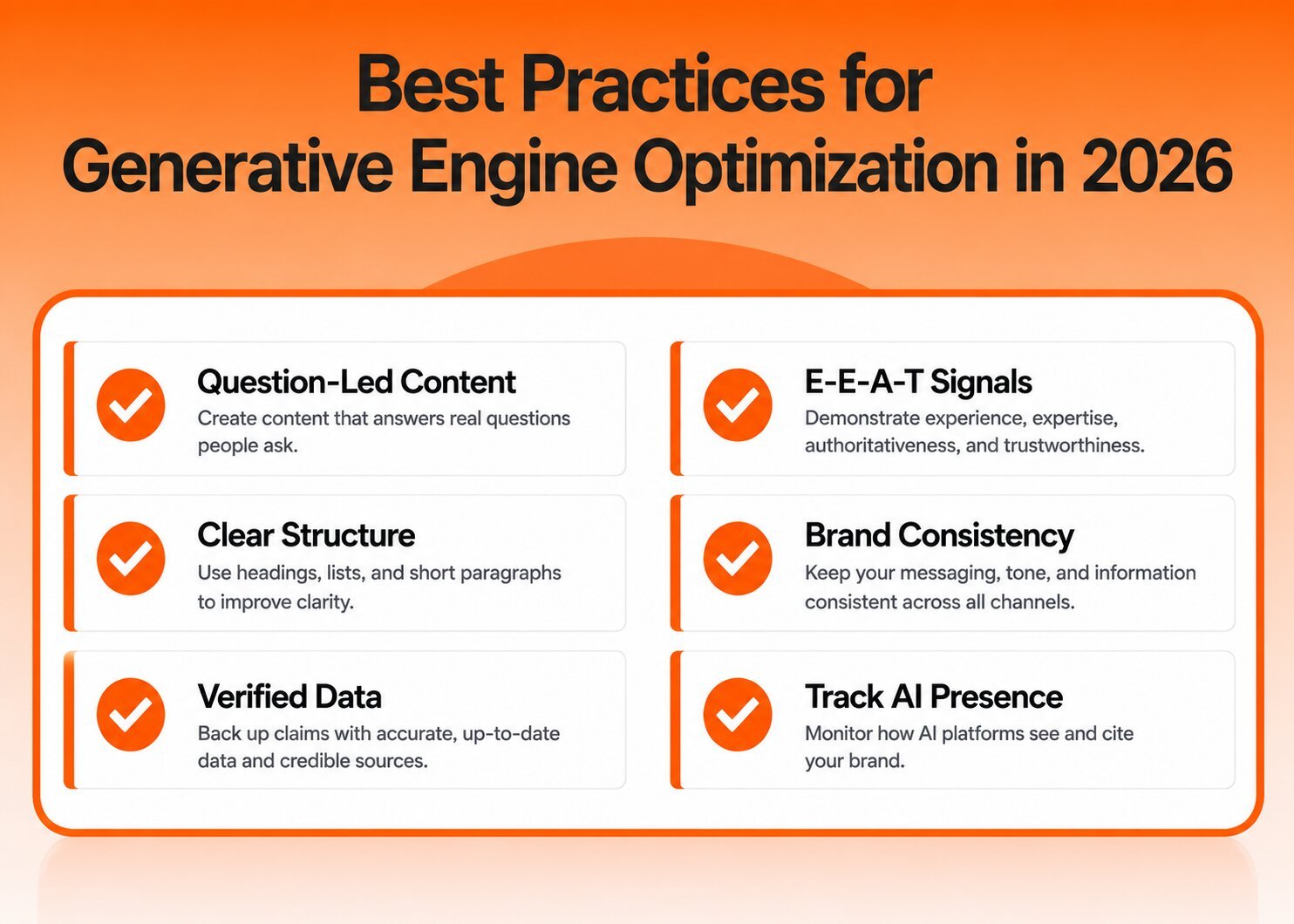 The image shows best practices for Generative engine optimization