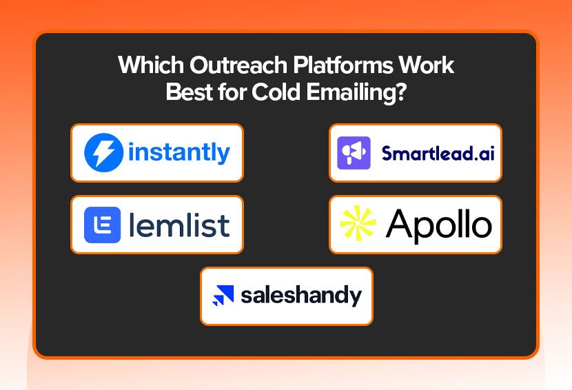 The image shows the best cold email platforms 