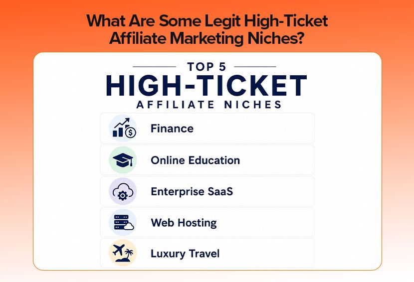 Chart comparing low-ticket versus high-ticket affiliate sales needed to earn $1,000
